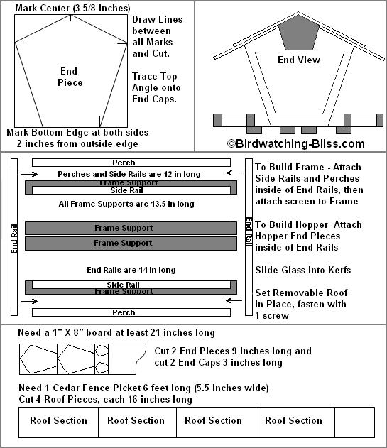 Oriole Bird House Plans PDF Woodworking