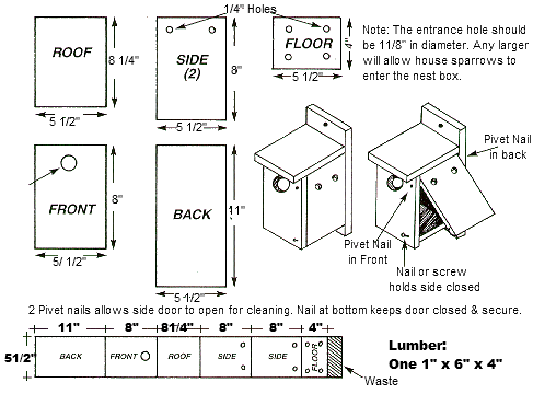 Planos de la casa de wren